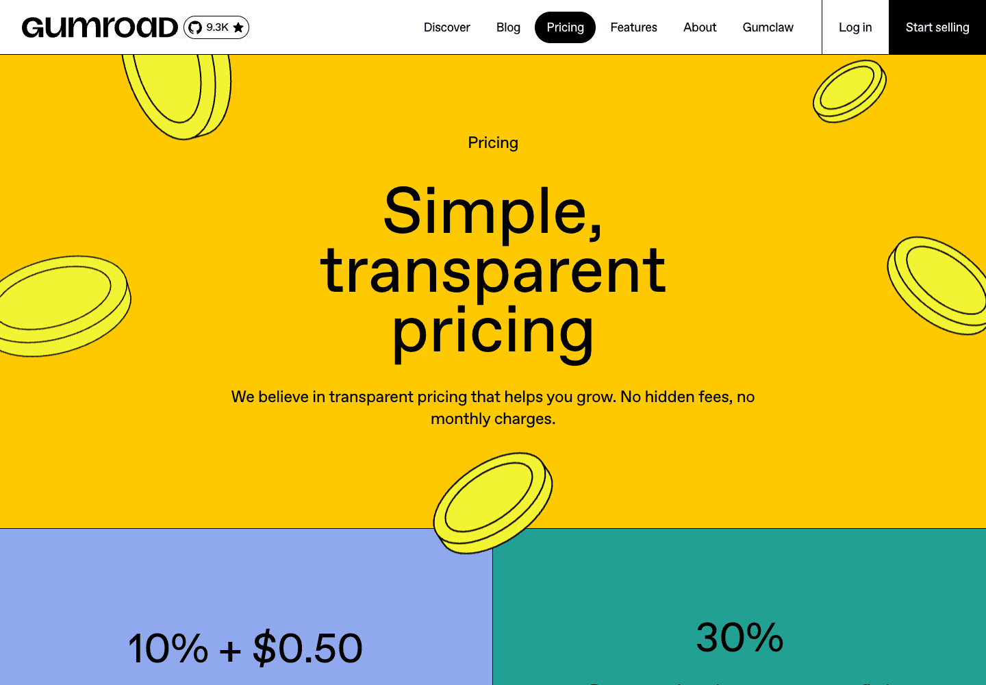 Gumroad pricing page showing a 10 percent plus 50 cent direct-sale fee